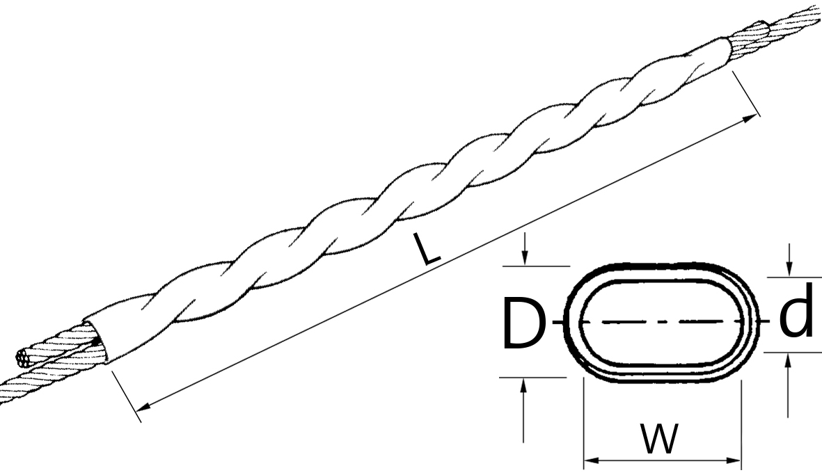 铝线旋转连接器31 - 99 mm²